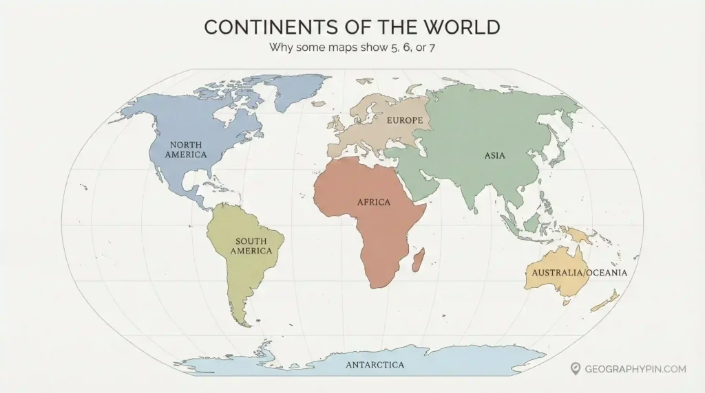 Atlas-style world map with the seven continents highlighted and labeled, titled “Continents of the World” with the subtitle “Why some maps show 5, 6, or 7.”