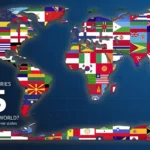 Decorative world map filled with national flags beside the number 195 and an explanation of the common world country count.