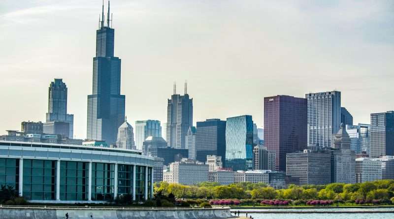 The amazing Chicago Skyline with the Shedd Aquarium in the foreground.