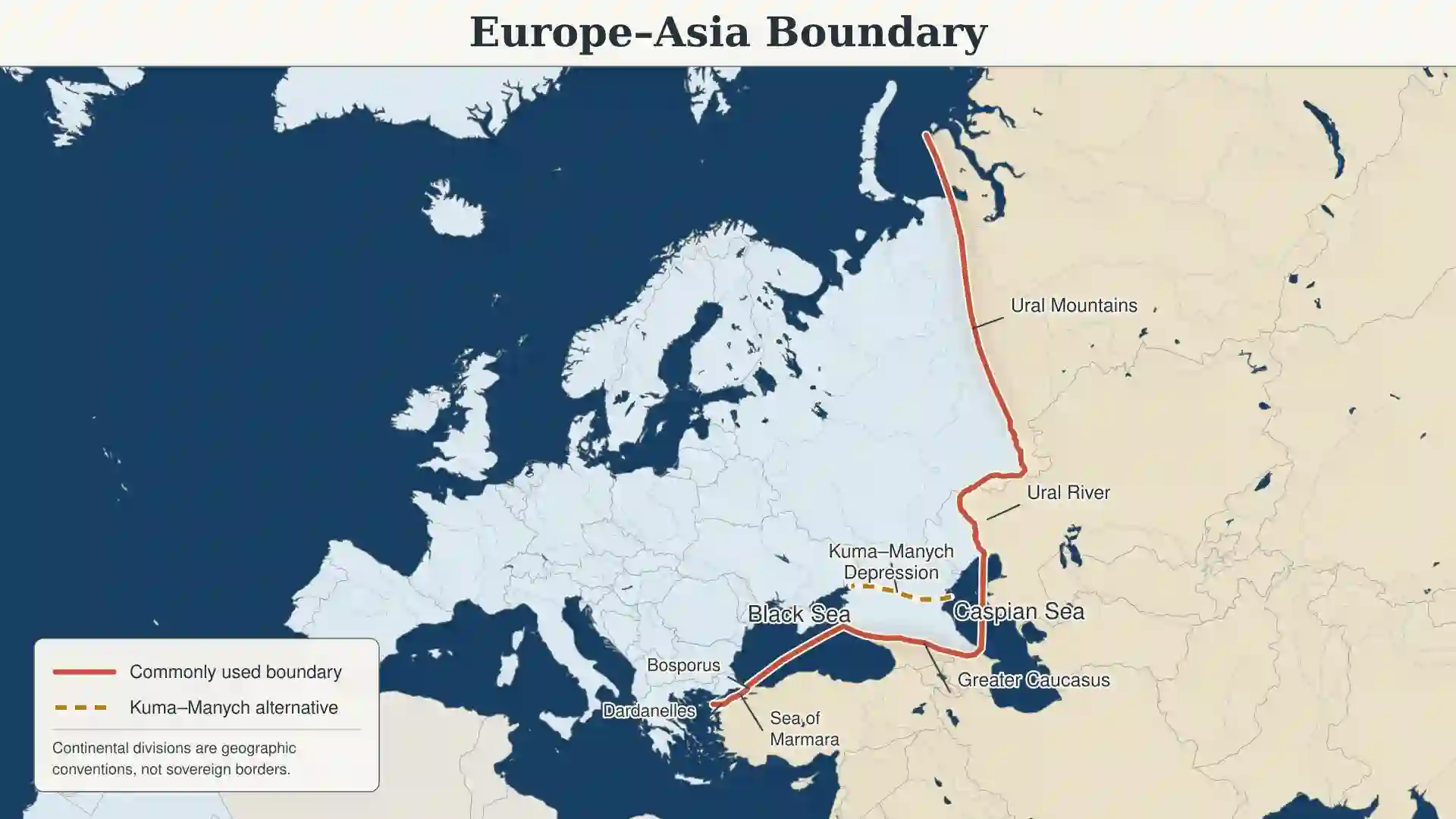 Map showing the conventional Europe–Asia boundary from the Ural Mountains to the Turkish Straits, plus the Kuma–Manych alternative north of the Caucasus.