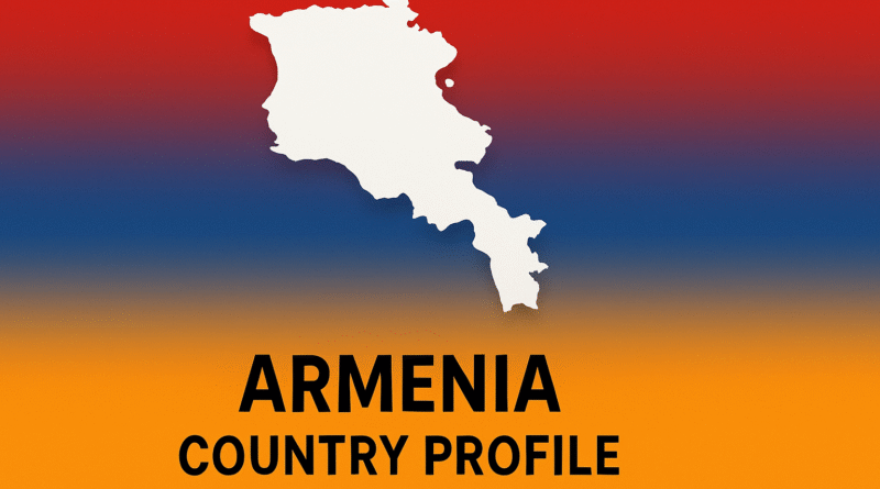 Flat-design 16:9 cover image of Armenia’s white map silhouette over a smooth vertical gradient of red, blue, and orange.