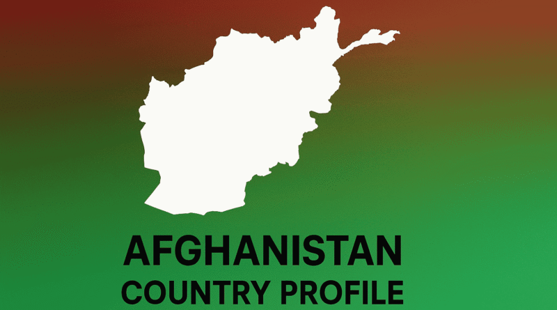 Afghanistan: Country Profile — cover image with country outline and headline