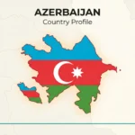 Outline map of Azerbaijan filled with the national flag colours under the title “Azerbaijan Country Profile”.