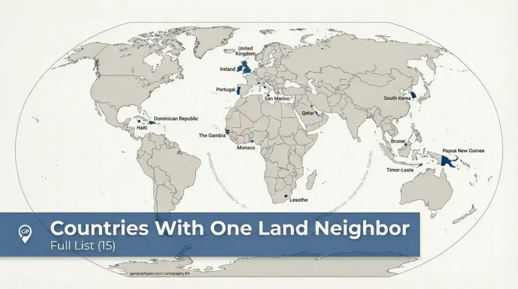 World map highlighting the 15 countries that have exactly one land neighbor, with a “Full List (15)” title banner.