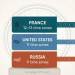 Infographic ranking France, the United States and Russia by number of time zones.
