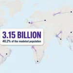 Conceptual world map illustrating the estimate that 3.15 billion people live closer to a foreign capital than their own.